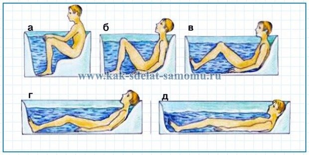 Фото из портфолио Ванные – фотографии дизайна интерьеров на InMyRoom.ru
