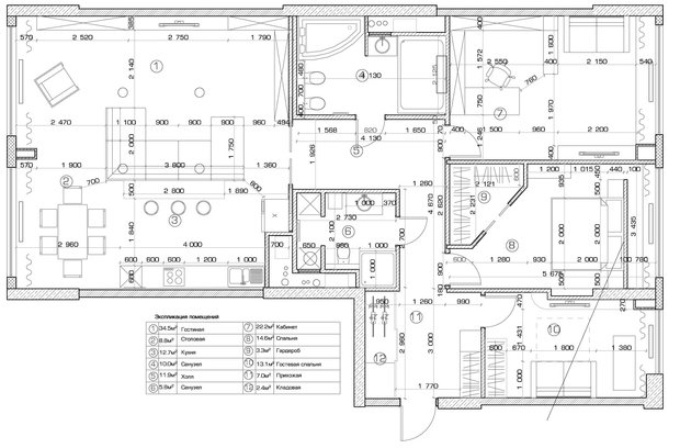 Фото из портфолио Проект 36 – фотографии дизайна интерьеров на INMYROOM
