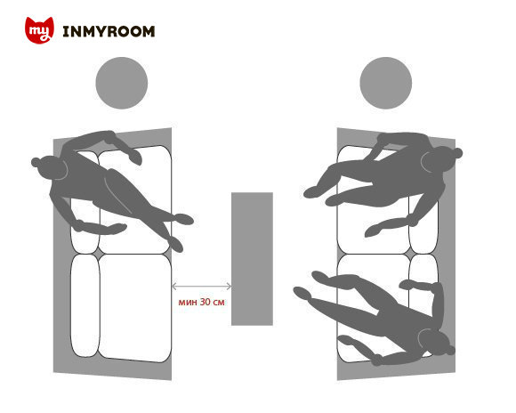Фотография: в стиле , Кухня и столовая, Ванная, Прихожая, Гостиная, Спальня, Советы, Эргономика, Гид, Инфографика, энциклопедия_мебель – фото на INMYROOM Фотография: в стиле , Кухня и столовая, Ванная, Прихожая, Гостиная, Спальня, Советы, Эргономика, Гид, Инфографика, энциклопедия_мебель – фото на INMYROOM
