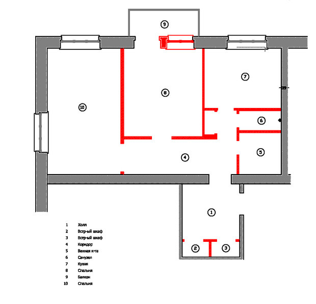 Фото из портфолио Интерьеры которые я делаю – фотографии дизайна интерьеров на INMYROOM