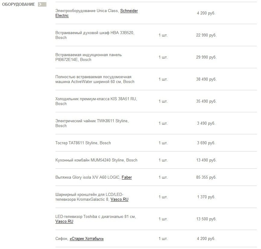 Фотография: Прочее в стиле , Кухня и столовая, Декор интерьера, Интерьер комнат – фото на INMYROOM Фотография: Прочее в стиле , Кухня и столовая, Декор интерьера, Интерьер комнат – фото на INMYROOM
