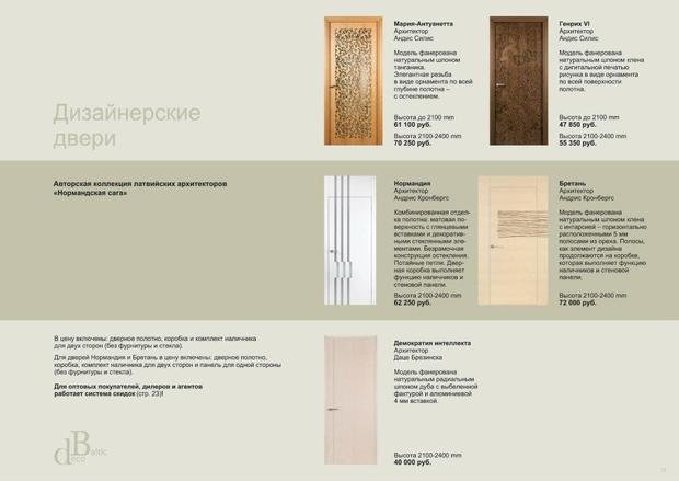 Фото из портфолио Двери – фотографии дизайна интерьеров на INMYROOM