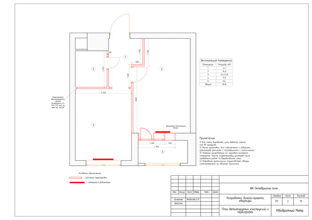 Фото из портфолио Дизайн-проект квартиры в ЖК Октябрьское поле 36 м2 – фотографии дизайна интерьеров на INMYROOM