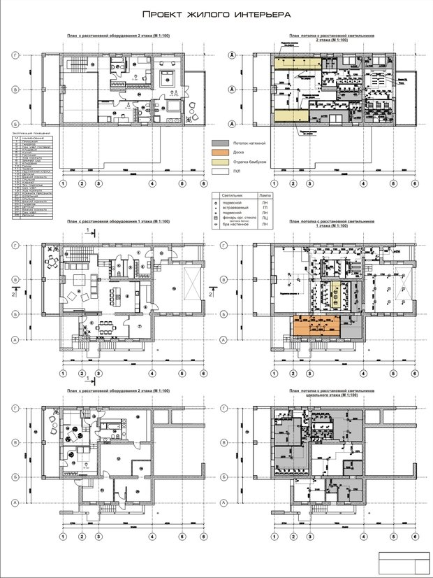 Фото из портфолио Интерьер коттеджа – фотографии дизайна интерьеров на INMYROOM