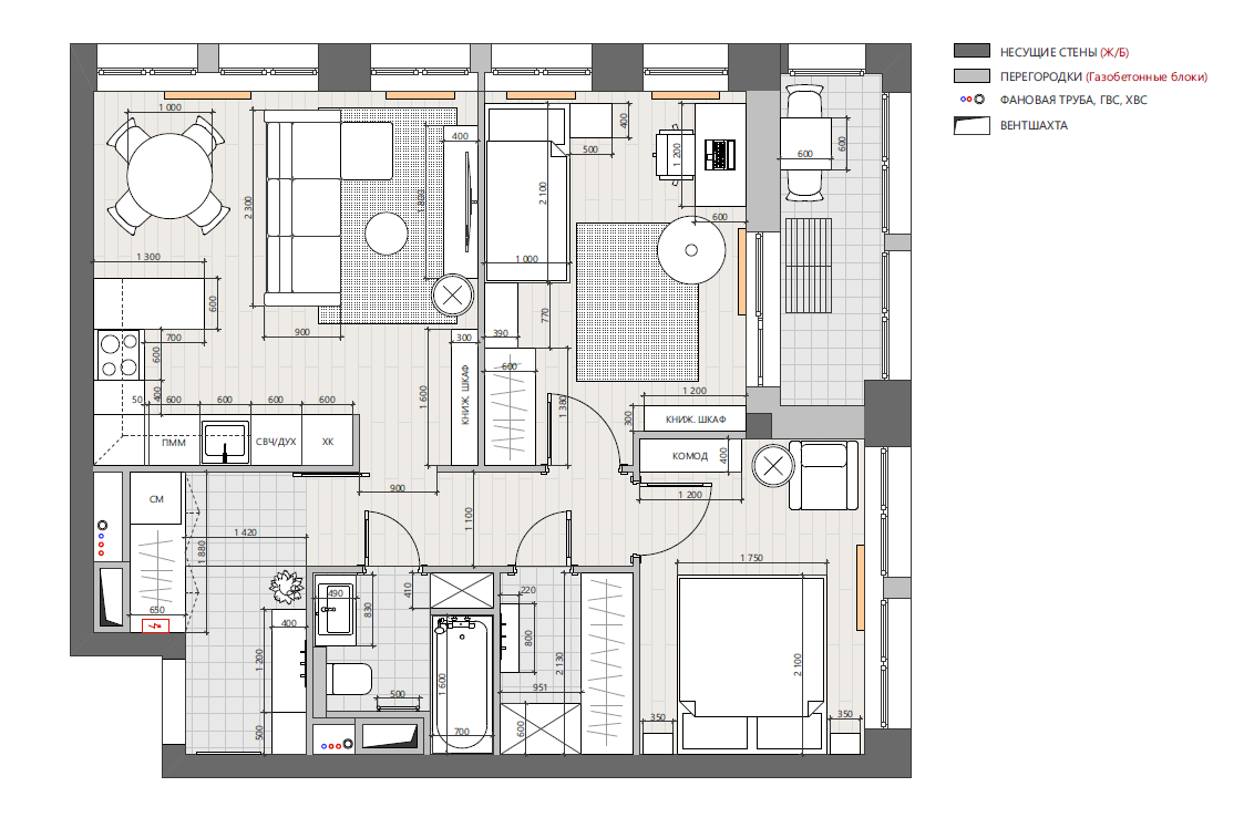 План с расстановкой мебели План с расстановкой мебели