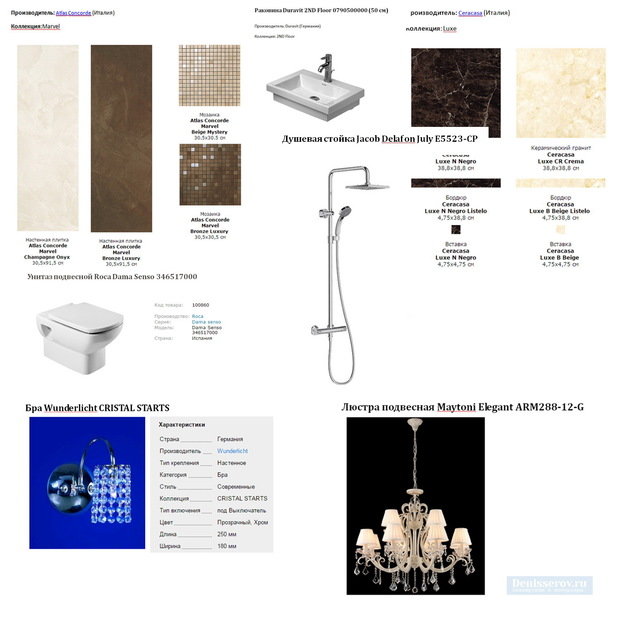 Фото из портфолио Загородный дом 250 кв. м в Подмосковье, классический стиль – фотографии дизайна интерьеров на INMYROOM