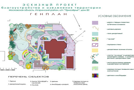 Проект участка 12 соток с уклоном в коттеджном поселке Приозерье