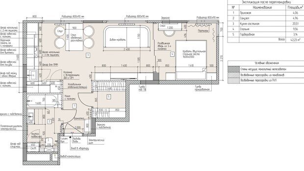 Фотография: Планировки в стиле , Современный, Малогабаритная квартира, Квартира, Проект дня, Москва, 2 комнаты, 40-60 метров – фото на INMYROOM