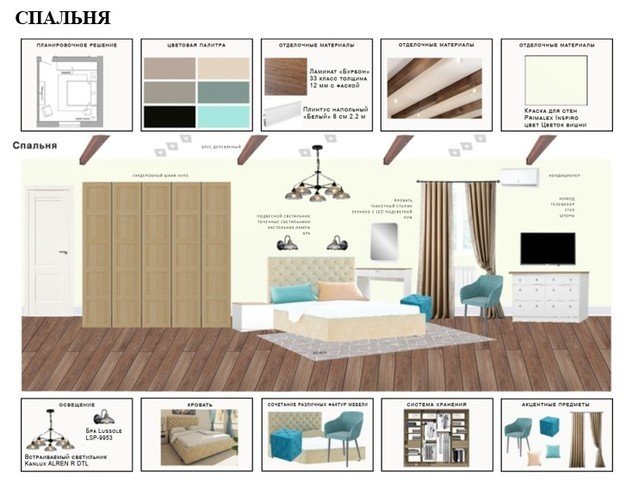 Фото из портфолио Коттедж – фотографии дизайна интерьеров на INMYROOM