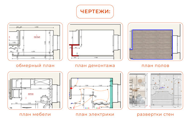 План-схема интерьера