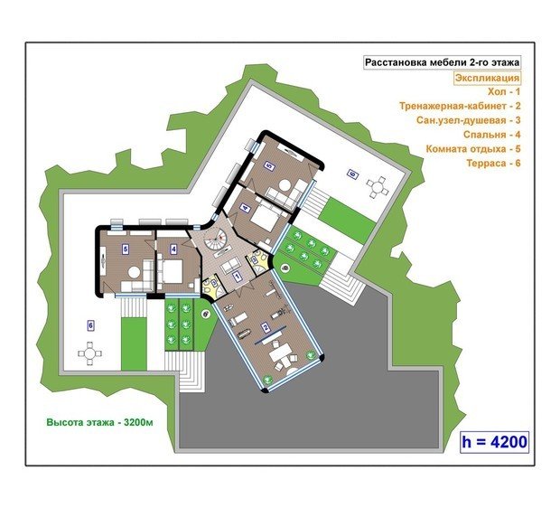 Фото из портфолио Проект частного дома – фотографии дизайна интерьеров на INMYROOM