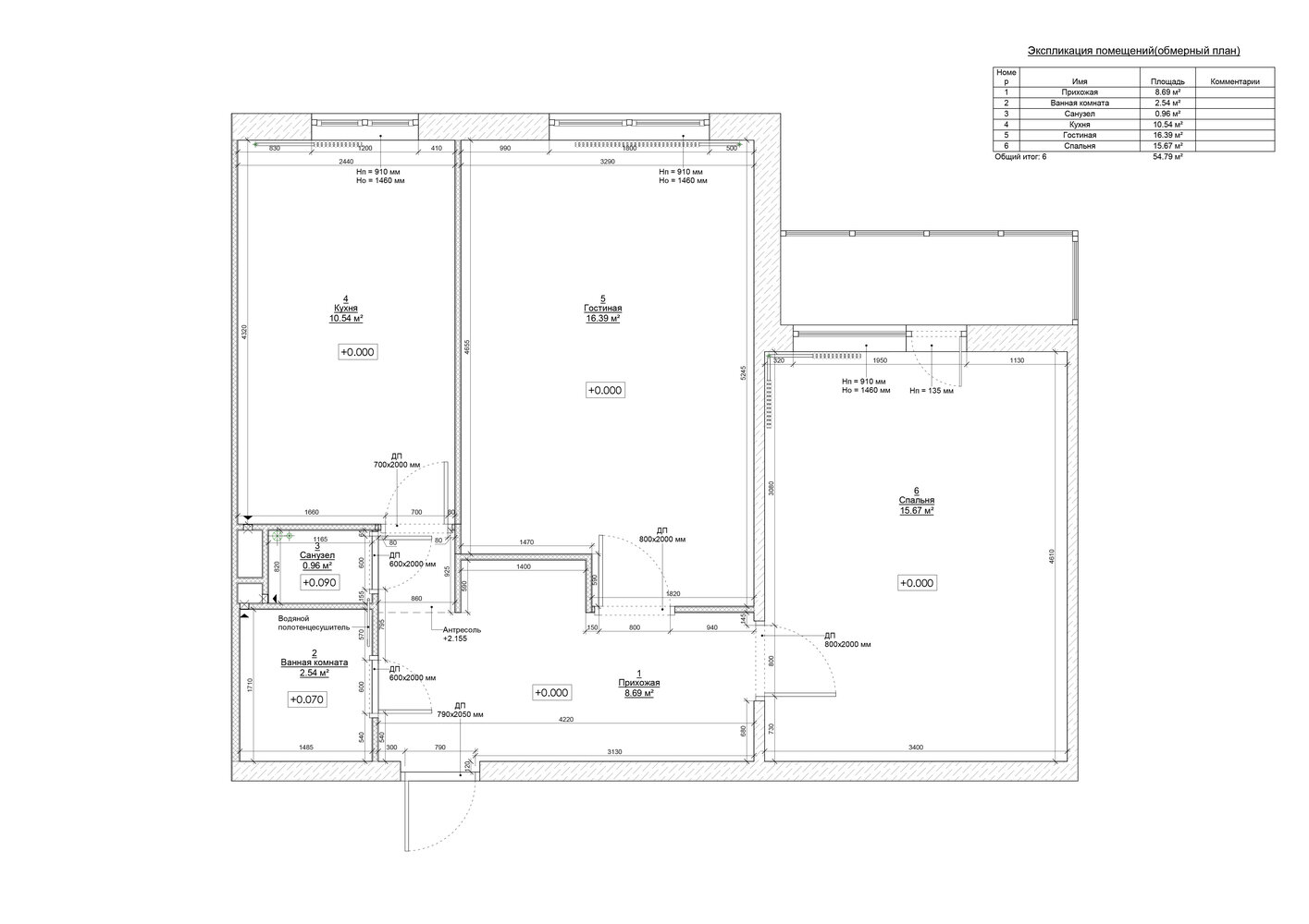 Фотография: Планировки в стиле , Современный, Квартира, Проект недели, Санкт-Петербург, Панельный дом, 2 комнаты, 40-60 метров, 137, Евгения Аборина – фото на INMYROOM