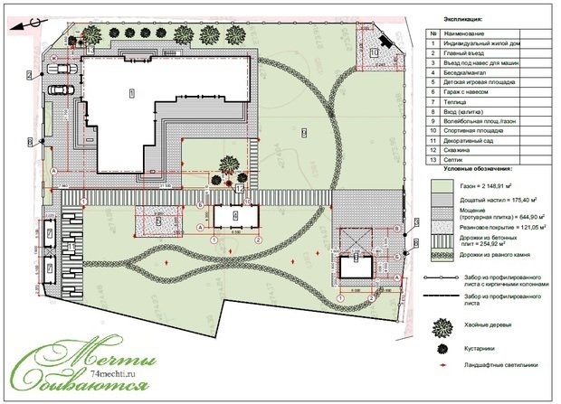 Фото из портфолио Современный удобный дом – фотографии дизайна интерьеров на INMYROOM