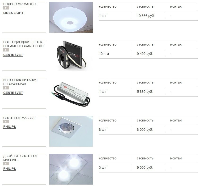 Фотография: Прочее в стиле , Гостиная, Декор интерьера, Интерьер комнат, Тема месяца – фото на INMYROOM Фотография: Прочее в стиле , Гостиная, Декор интерьера, Интерьер комнат, Тема месяца – фото на INMYROOM