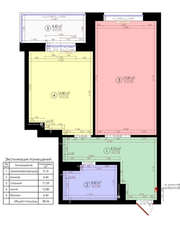 Фотография: Планировки в стиле , Скандинавский, Современный, Малогабаритная квартира, Квартира, Проект недели, Краснодар, 2 комнаты, 40-60 метров, Монолитно-кирпичный, Denish Design, Кристина Селютина – фото на INMYROOM