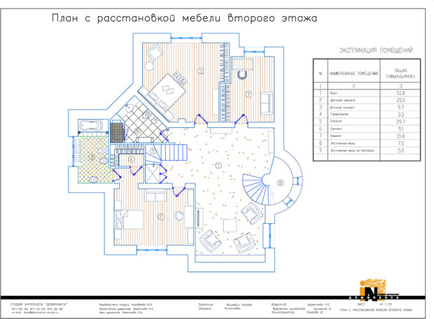 Фотография: Планировки в стиле , Прованс и Кантри, Эклектика, Дом, Россия, Stanley Furniture, Проект недели, Дача, Подмосковье, Villeroy & Boch, Антоновка, Li Art, KT Exclusive, «Мир Паркета», «Ардо», Sherrill Furniture, «АртЛайнВуд», Наталия Куретнева, Юлия Корнилова, DOMINANTA interior design & decoration – фото на INMYROOM
