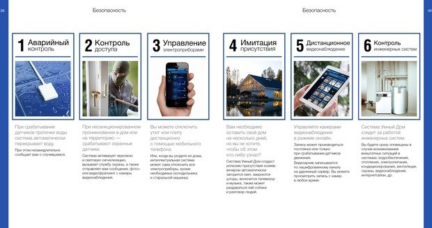 Фото из портфолио Возможности системы – фотографии дизайна интерьеров на INMYROOM