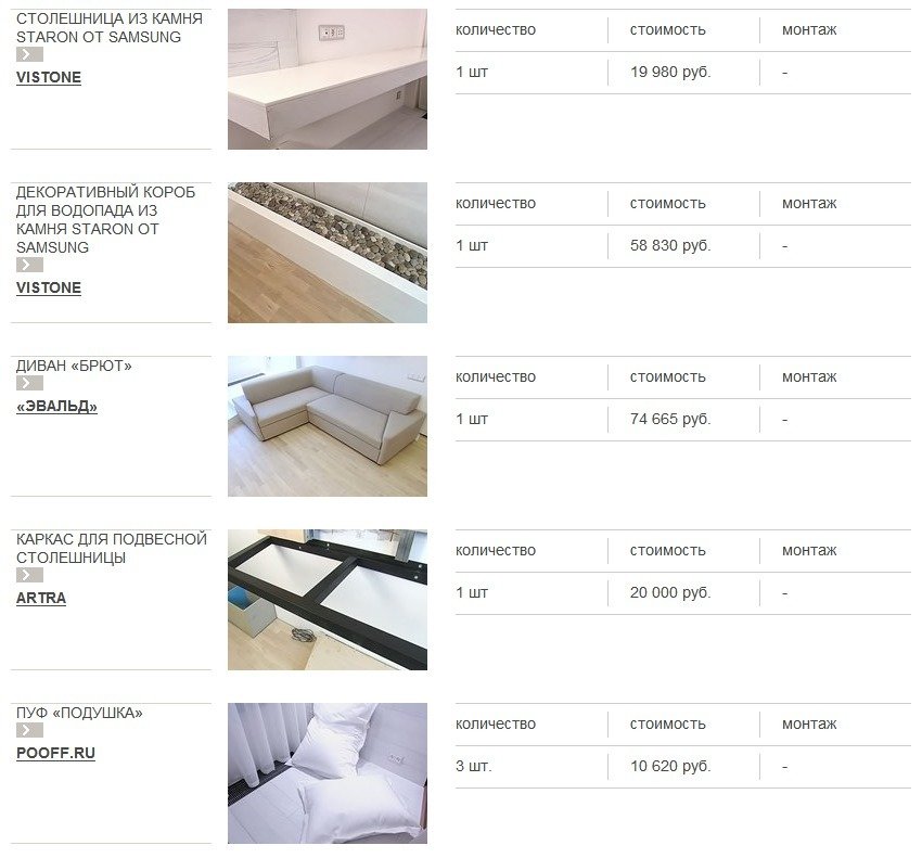 Фотография: Прочее в стиле , Гостиная, Декор интерьера, Интерьер комнат, Тема месяца – фото на INMYROOM Фотография: Прочее в стиле , Гостиная, Декор интерьера, Интерьер комнат, Тема месяца – фото на INMYROOM