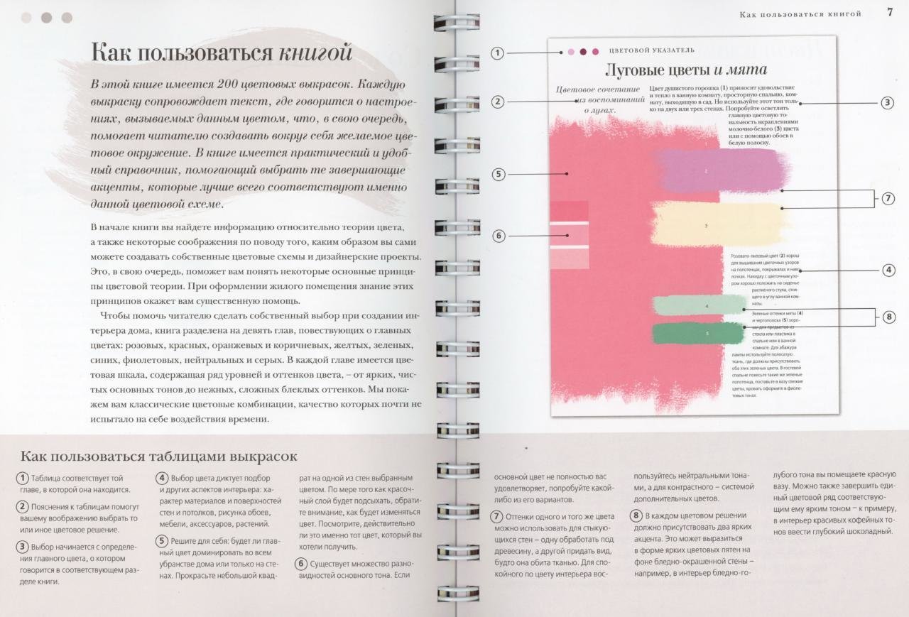 Фотография: в стиле , Гид, Дебора Нидлман, Анна Муравина, Эбигейл Ахерн, Элейн Гриффин, Анна Стармер, книги о дизайне интерьера – фото на INMYROOM Фотография: в стиле , Гид, Дебора Нидлман, Анна Муравина, Эбигейл Ахерн, Элейн Гриффин, Анна Стармер, книги о дизайне интерьера – фото на INMYROOM