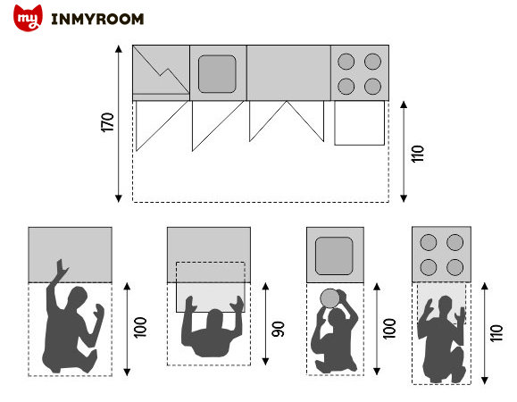 Фотография: в стиле , Кухня и столовая, Ванная, Прихожая, Гостиная, Спальня, Советы, Эргономика, Гид, Инфографика, энциклопедия_мебель – фото на INMYROOM Фотография: в стиле , Кухня и столовая, Ванная, Прихожая, Гостиная, Спальня, Советы, Эргономика, Гид, Инфографика, энциклопедия_мебель – фото на INMYROOM