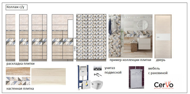 Фото из портфолио Павшинская Пойма – фотографии дизайна интерьеров на INMYROOM