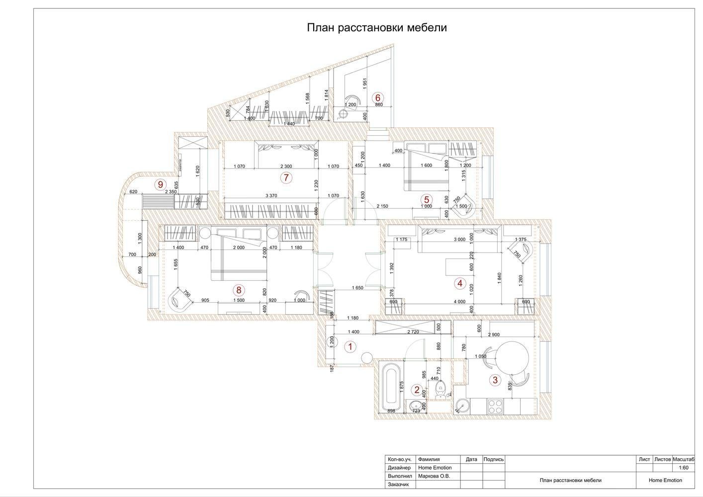 Фотография: Планировки в стиле , Классический, Современный, Квартира, Проект недели, Москва, Юрий Гришко, Панельный дом, 4 и больше, Более 90 метров, Елена Поворова, Бюро Home Emotions, Екатерина Реброва – фото на INMYROOM Фотография: Планировки в стиле , Классический, Современный, Квартира, Проект недели, Москва, Юрий Гришко, Панельный дом, 4 и больше, Более 90 метров, Елена Поворова, Бюро Home Emotions, Екатерина Реброва – фото на INMYROOM