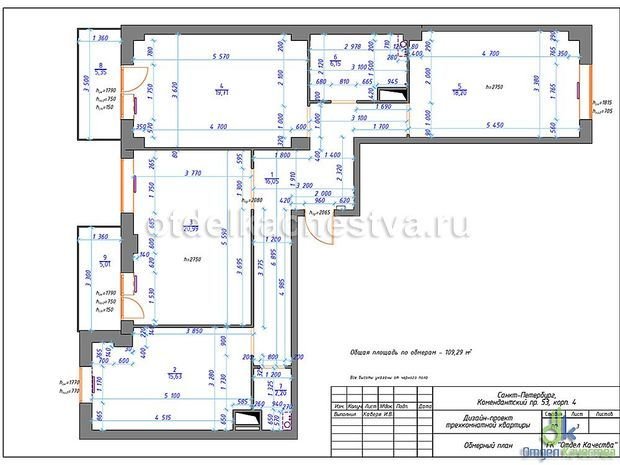 Фото из портфолио В ритме мегаполиса – фотографии дизайна интерьеров на INMYROOM