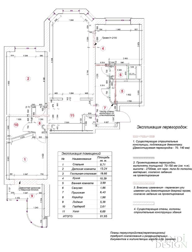 Фото из портфолио Геометрия в интерьере. Функциональность.  Интересные детали  . – фотографии дизайна интерьеров на INMYROOM