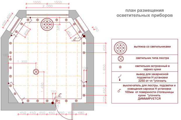 Фотография: Планировки в стиле , Кухня и столовая, Декор интерьера, Интерьер комнат, Проект недели – фото на INMYROOM