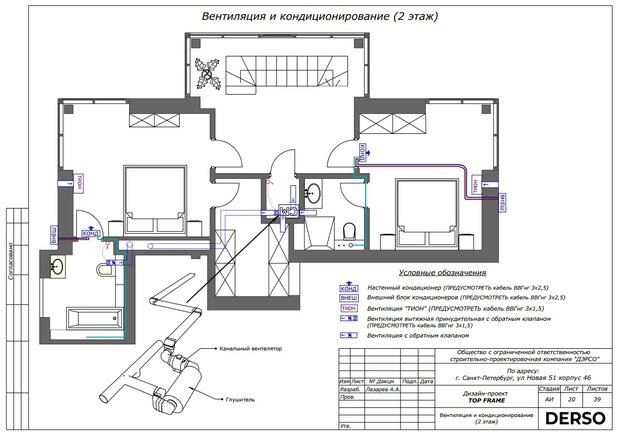 Фото из портфолио Дизайн проекты – фотографии дизайна интерьеров на INMYROOM