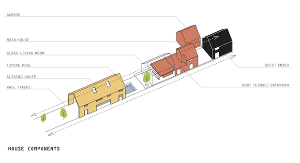 Фотография: Планировки в стиле , Дом, Дома и квартиры, Архитектурные объекты, Панорамные окна – фото на INMYROOM