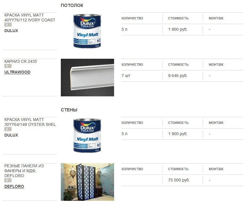 Фотография: Прочее в стиле , Спальня, Декор интерьера, Интерьер комнат, Баухауз – фото на INMYROOM Фотография: Прочее в стиле , Спальня, Декор интерьера, Интерьер комнат, Баухауз – фото на INMYROOM