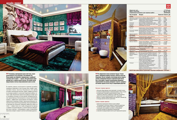 Фото из портфолио наши публикации в СМИ – фотографии дизайна интерьеров на InMyRoom.ru