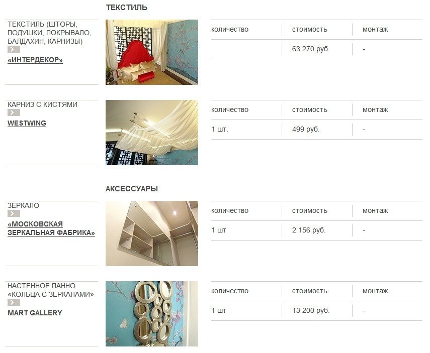 Фотография: Прочее в стиле , Спальня, Декор интерьера, Интерьер комнат, Баухауз – фото на INMYROOM Фотография: Прочее в стиле , Спальня, Декор интерьера, Интерьер комнат, Баухауз – фото на INMYROOM