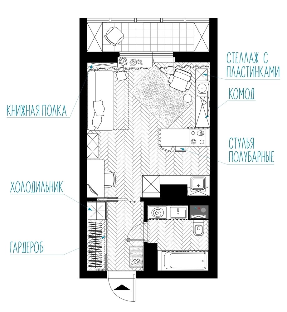 План с расстановкой мебели План с расстановкой мебели