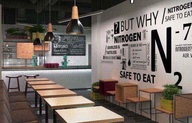 Фото из портфолио Кафе-мороженое – фотографии дизайна интерьеров на INMYROOM