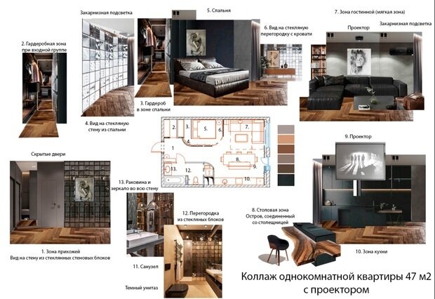 Фотография: в стиле – фото на INMYROOM