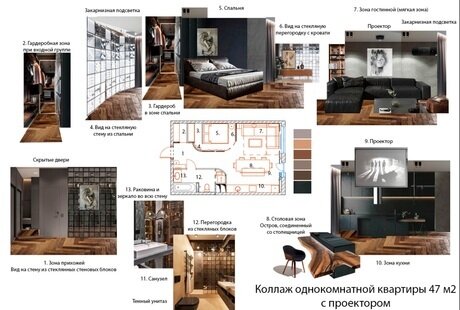Однокомнатная квартира 47 м.кв. с перепланировкой