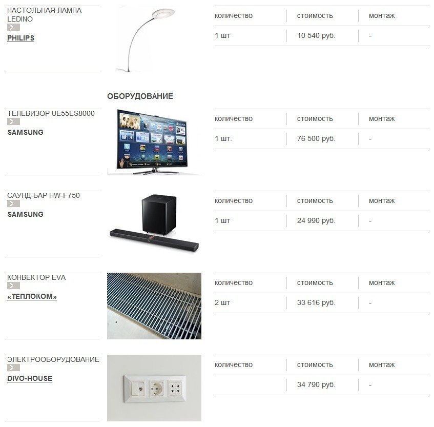 Фотография: Прочее в стиле , Гостиная, Декор интерьера, Интерьер комнат, Тема месяца – фото на INMYROOM Фотография: Прочее в стиле , Гостиная, Декор интерьера, Интерьер комнат, Тема месяца – фото на INMYROOM