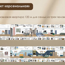Фото из портфолио Проекты жилые – фотографии дизайна интерьеров на INMYROOM