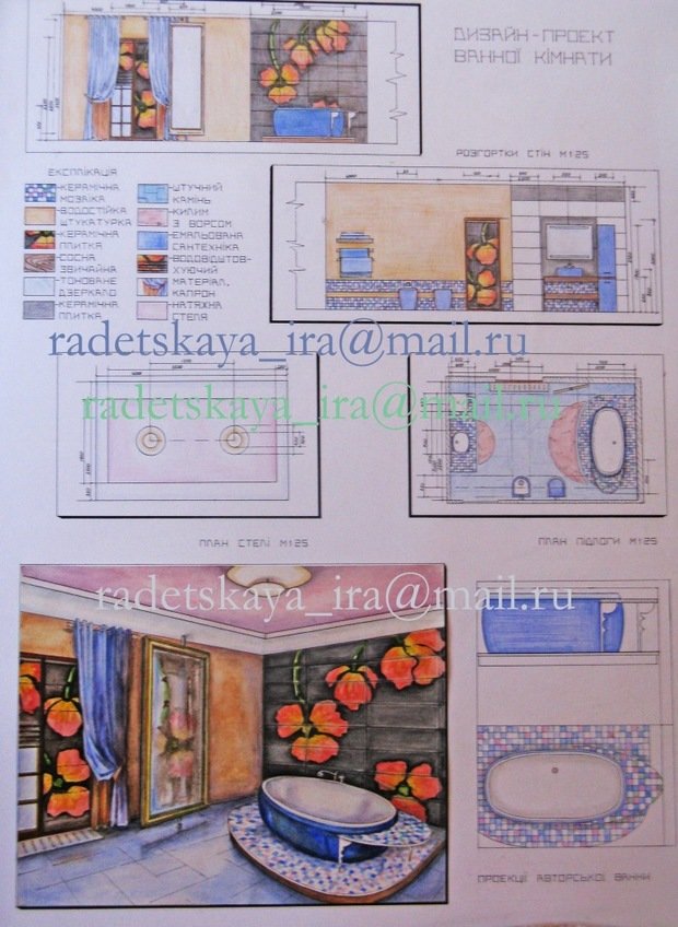 Фото из портфолио Мои работы – фотографии дизайна интерьеров на INMYROOM