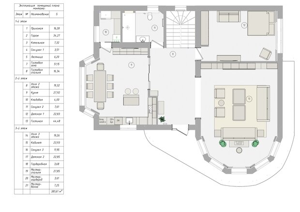 Фотография: Планировки в стиле , Современный, Дом, Проект дня, Дом и дача, Краснодар, Кирпичный дом, 4 и больше, Более 90 метров, Татьяна Черкашина – фото на INMYROOM