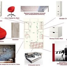 Фото из портфолио Детская для Вани – фотографии дизайна интерьеров на INMYROOM
