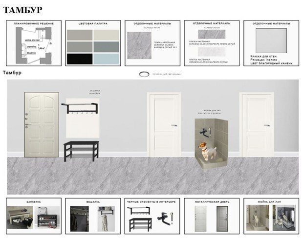 Фото из портфолио Коттедж – фотографии дизайна интерьеров на INMYROOM