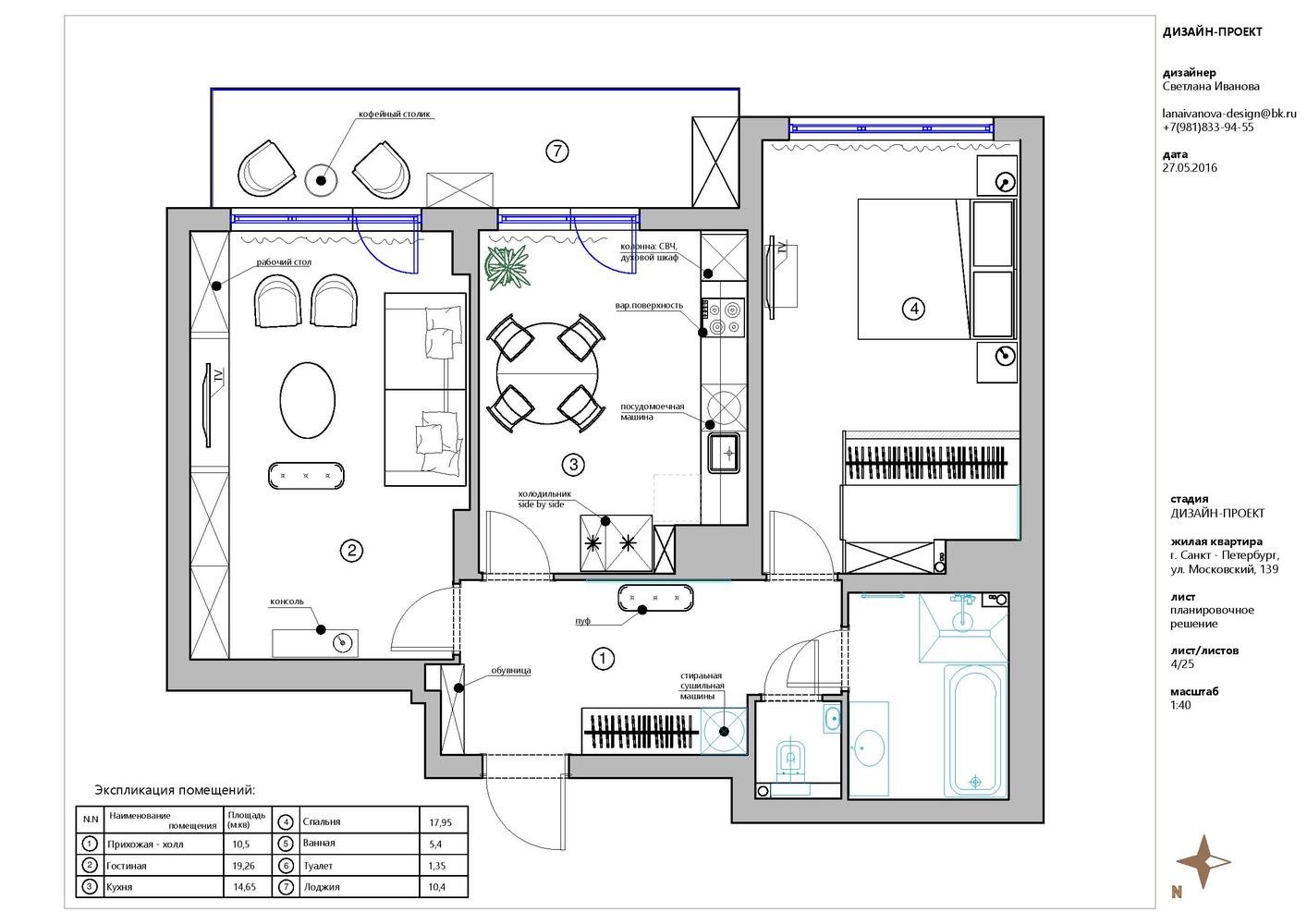 План с расстановкой мебели План с расстановкой мебели
