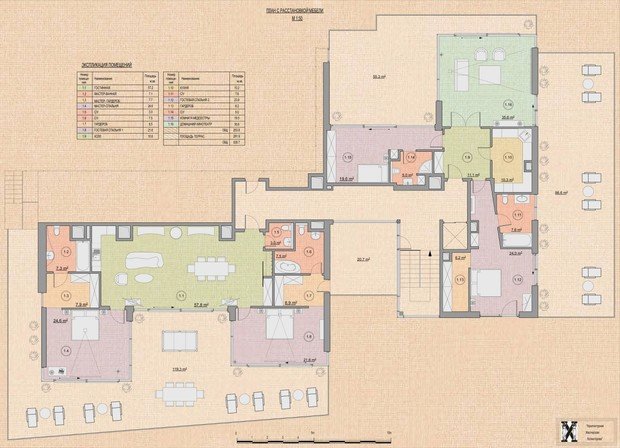 Фото из портфолио Квартира в Юрмале – фотографии дизайна интерьеров на INMYROOM