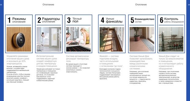 Фото из портфолио Возможности системы – фотографии дизайна интерьеров на INMYROOM