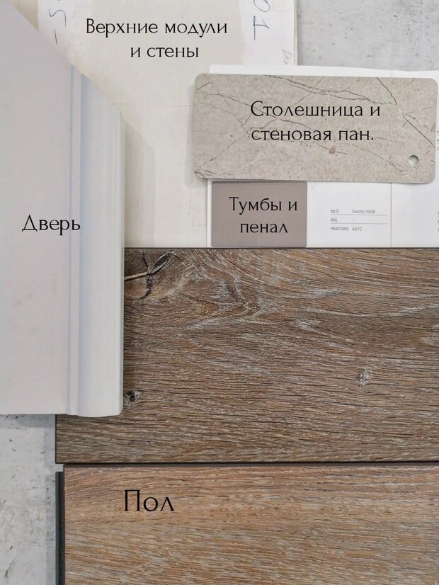 Фото из портфолио Фрагмент кухни - гостиной – фотографии дизайна интерьеров на INMYROOM