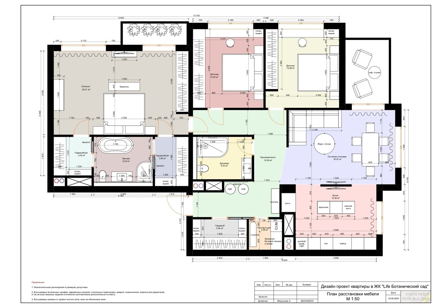 Фотография: Планировки в стиле , Современный, Квартира, Проект недели, Москва, 4 и больше, Более 90 метров, Анастасия Меркулова – фото на INMYROOM Фотография: Планировки в стиле , Современный, Квартира, Проект недели, Москва, 4 и больше, Более 90 метров, Анастасия Меркулова – фото на INMYROOM