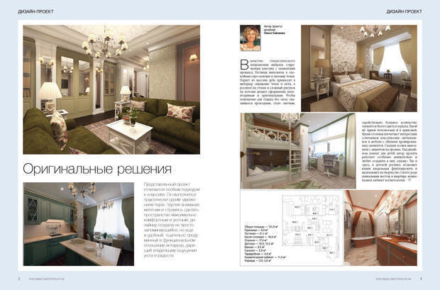 Фото из портфолио публикации – фотографии дизайна интерьеров на INMYROOM